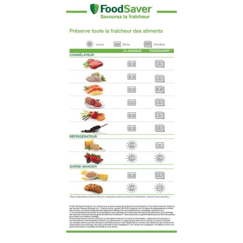 Rollos de empacado al vacio FoodSaver® ROL28 + Bolsas de envasado al vacio  FoodSaver™ BLS22
