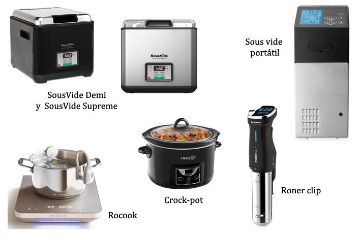 cocina a baja temperatura