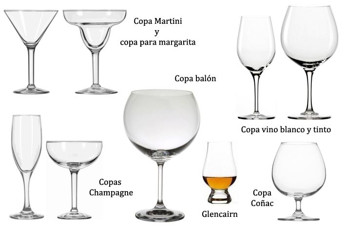 diferentes tipos de copas